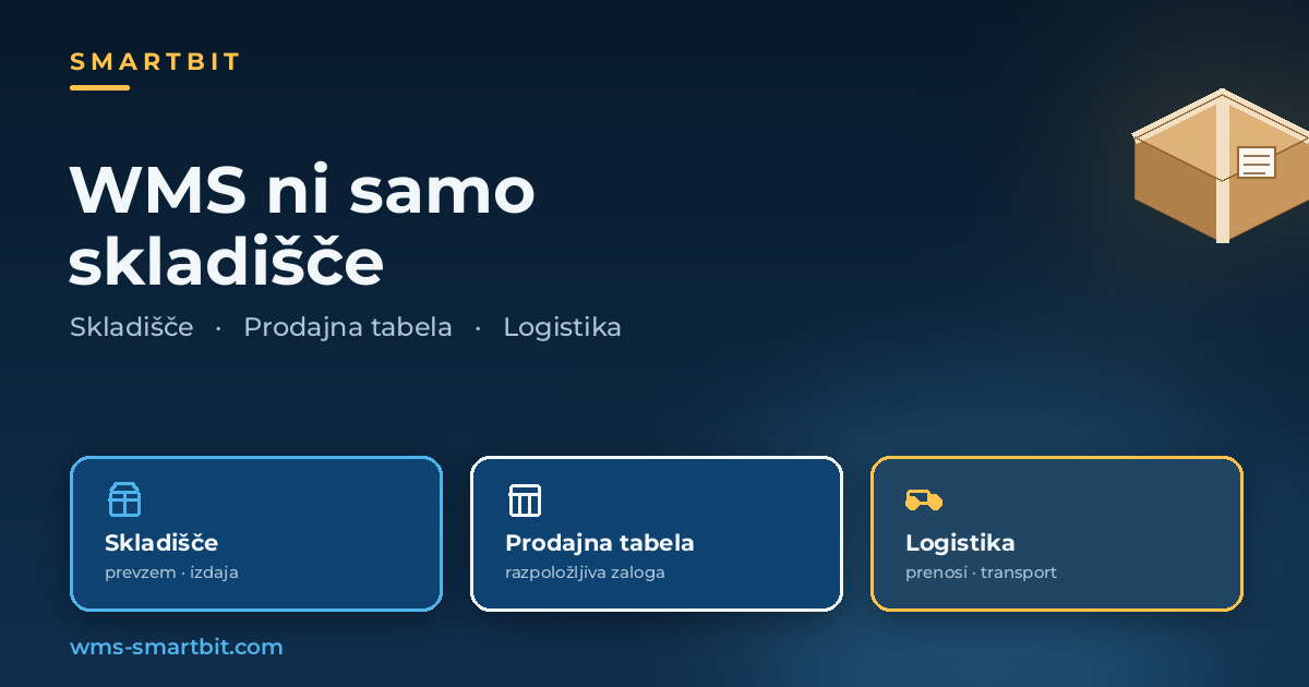 wms ni samo skladišče