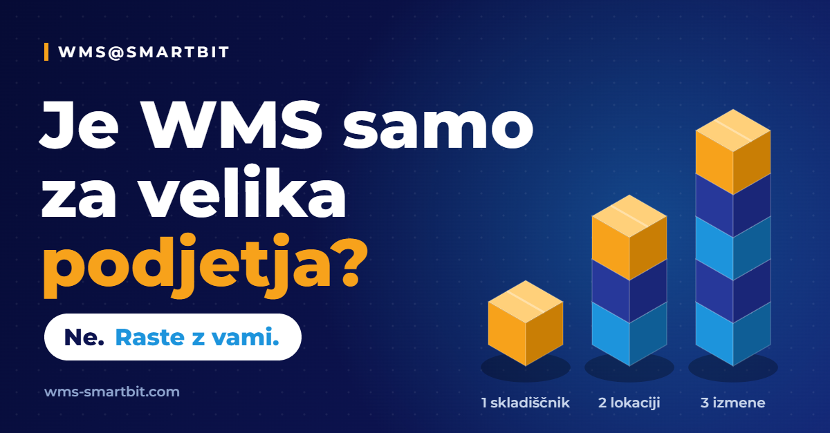 Je WMS samo za velika podjetja? Ne, raste z vami: tri izometrične kupe škatel, ki rastejo od enega skladiščnika do treh izmen