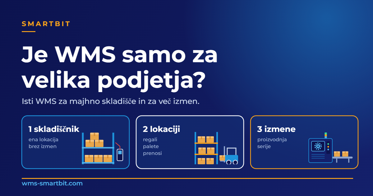WMS@SmartBit za podjetja vseh velikosti: polica s škatlami, regal z viličarjem in proizvodni stroj s tekočim trakom